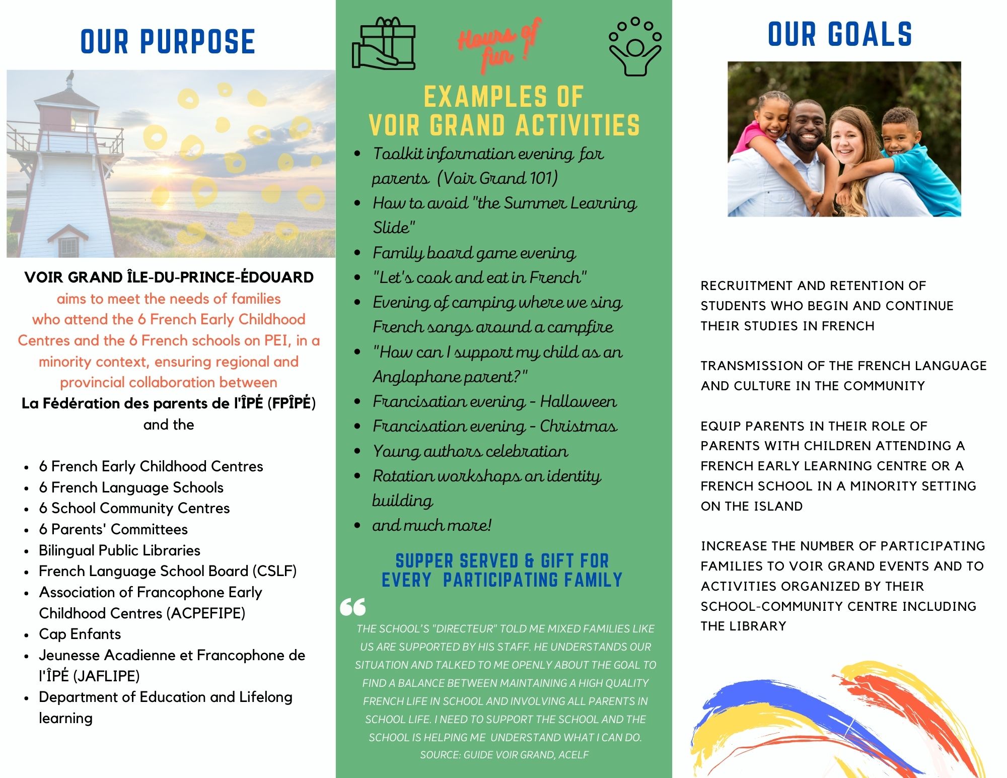 Voir Grand Parent Info-2